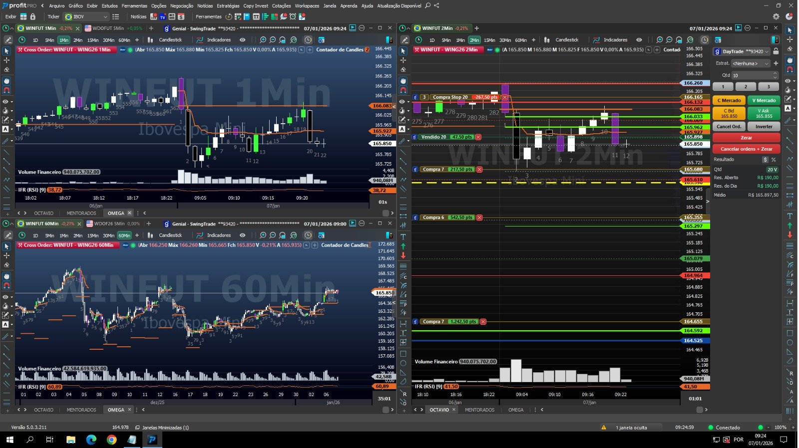OMEGA COLOR aplicado no gráfico real - sistema de cores em ação