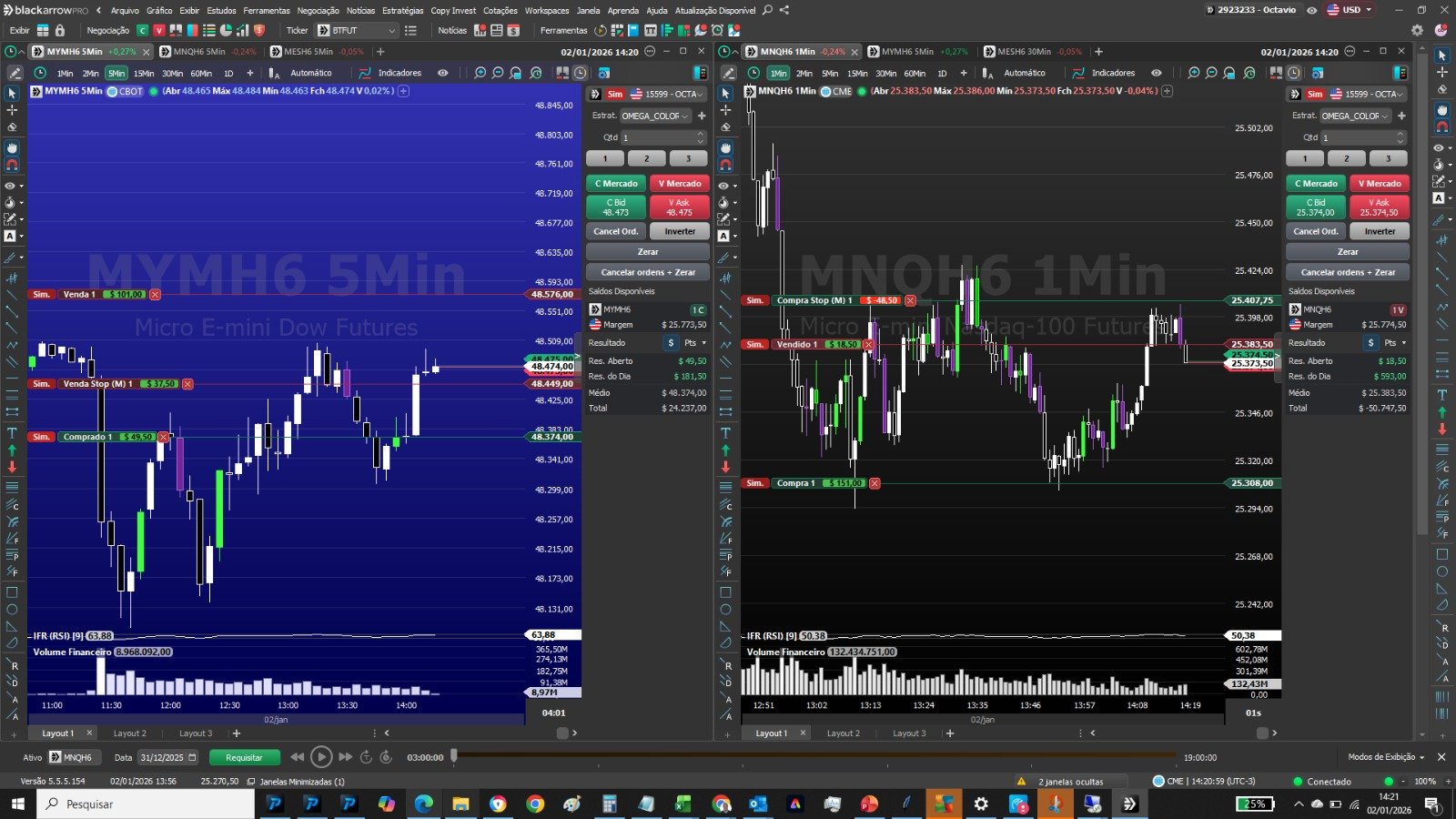 OMEGA COLOR no BlackArrow - NASDAQ futures