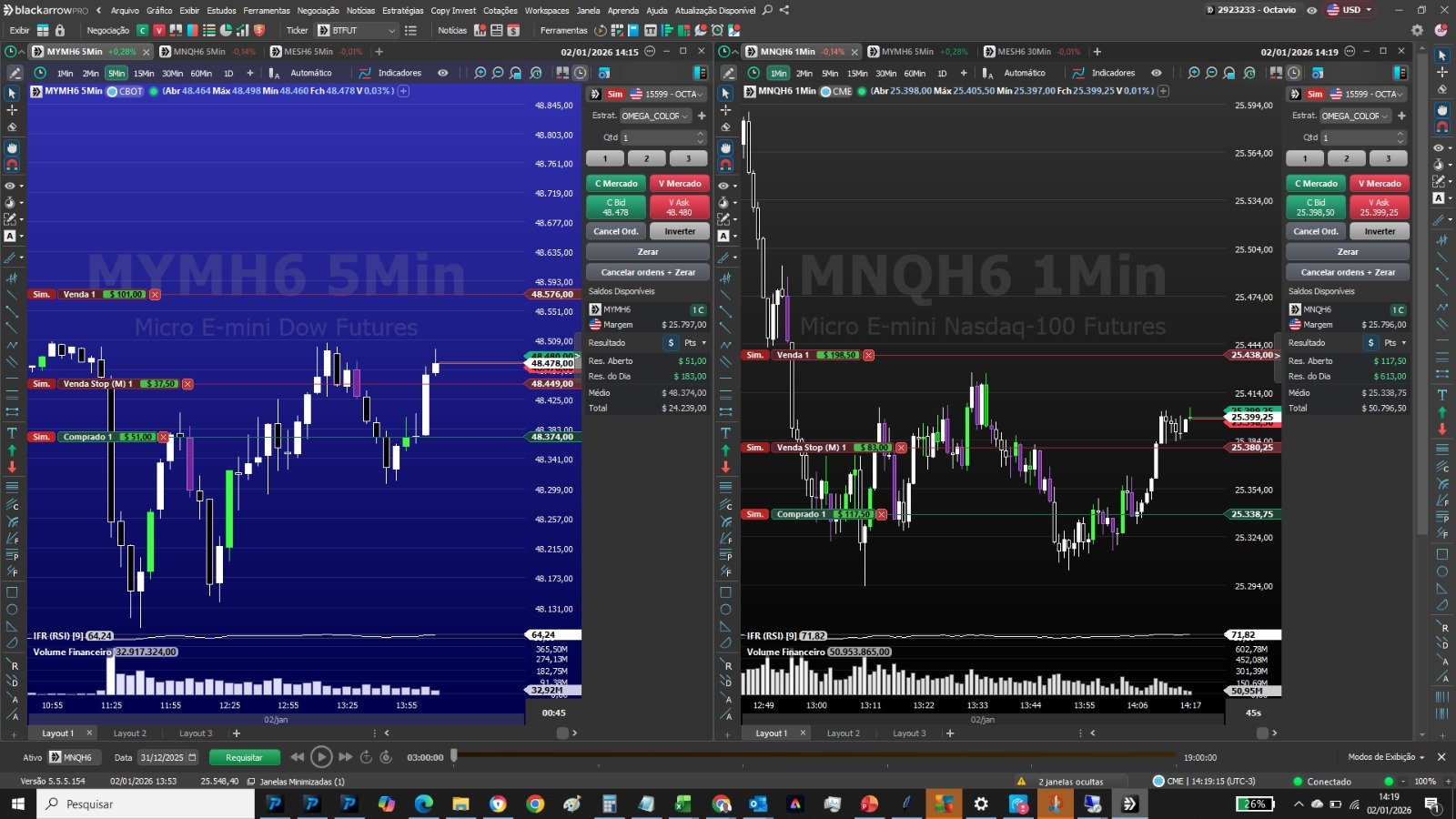NASDAQ com OMEGA COLOR no BlackArrow
