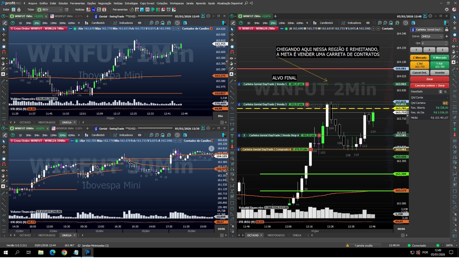 Curva de equity: R$6K a R$20K