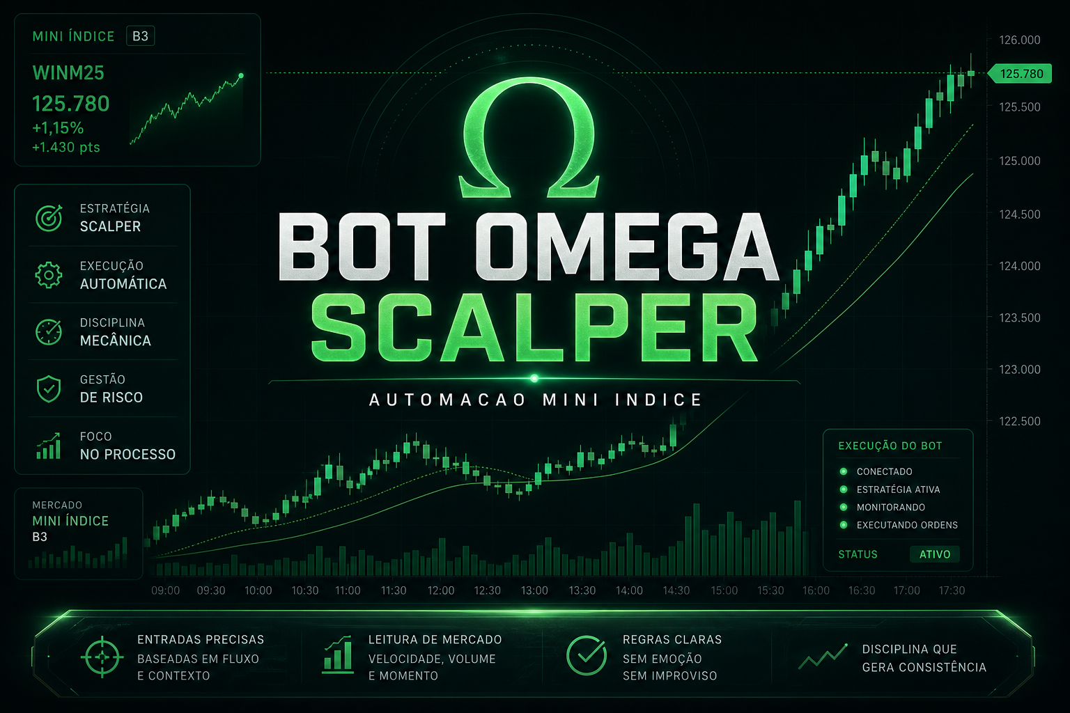 Bot Ômega Scalper